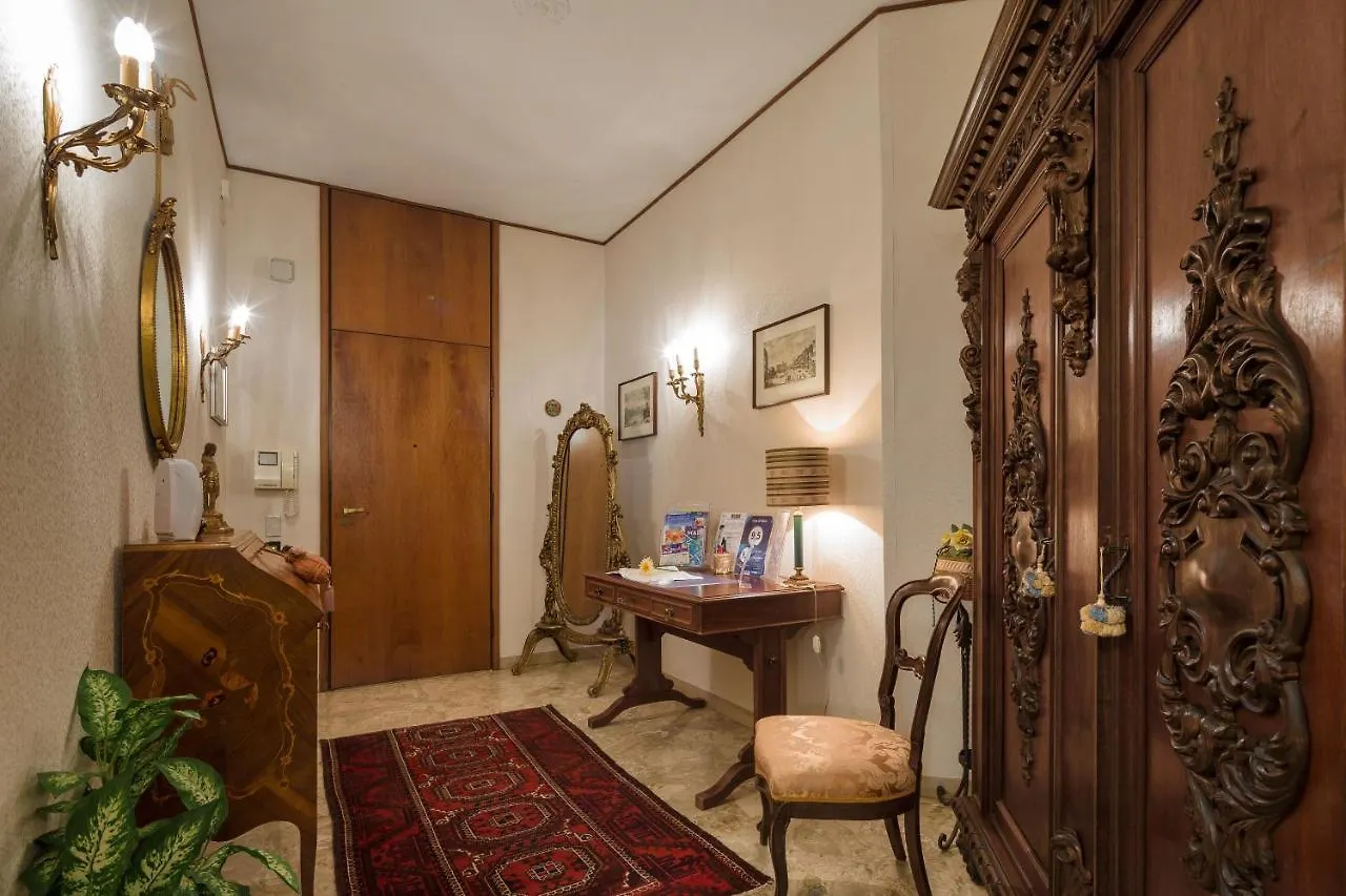Casa Di Gioia Apartment Verona
